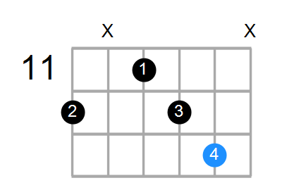 Caddb9 Chord